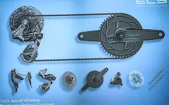 Shimano a SRAM pod tlakem? Čínský Sensah představil 14rychlostní sadu