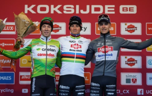 Van der Poel je po závodě v Koksijde 700 dní bez porážky, Zemanová opět boduje v Top 10